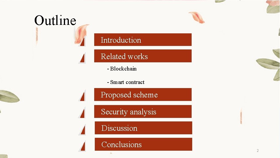 Outline Introduction Related works - Blockchain - Smart contract Proposed scheme Security analysis Discussion