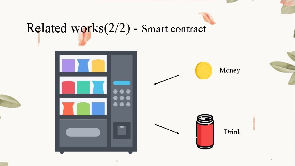 Related works(2/2) - Smart contract Money Drink 5 