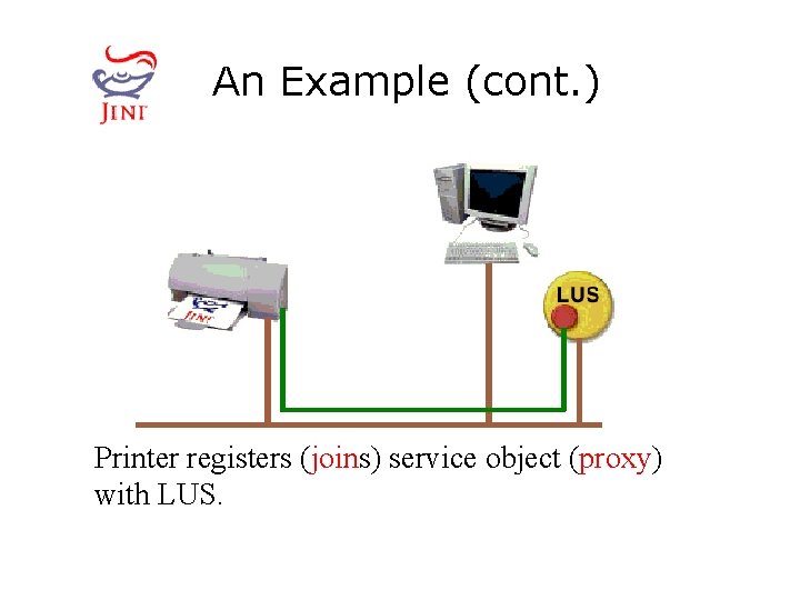 An Example (cont. ) Printer registers (joins) service object (proxy) with LUS. 