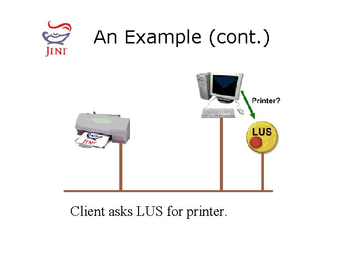 An Example (cont. ) Client asks LUS for printer. 