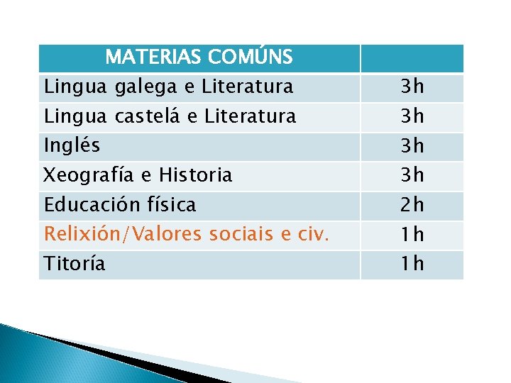 MATERIAS COMÚNS Lingua galega e Literatura Lingua castelá e Literatura Inglés Xeografía e Historia