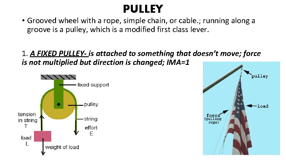 PULLEY • Grooved wheel with a rope, simple chain, or cable. ; running along