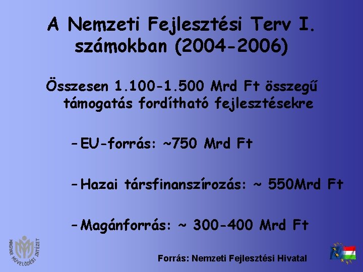 A Nemzeti Fejlesztési Terv I. számokban (2004 -2006) Összesen 1. 100 -1. 500 Mrd