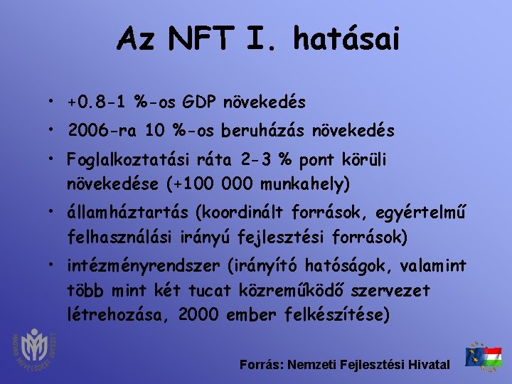 Az NFT I. hatásai • +0. 8 -1 %-os GDP növekedés • 2006 -ra