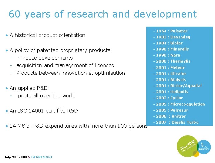 60 years of research and development • A historical product orientation - 1954 :