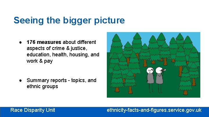 Seeing the bigger picture ● 176 measures about different aspects of crime & justice, Seeing the bigger picture ● 176 measures about different aspects of crime & justice,