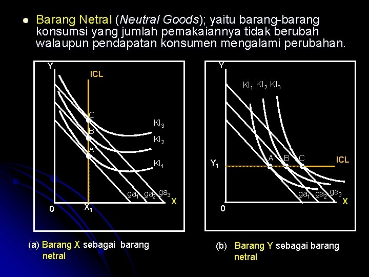  Barang Netral (Neutral Goods); yaitu barang-barang konsumsi yang jumlah pemakaiannya tidak berubah walaupun