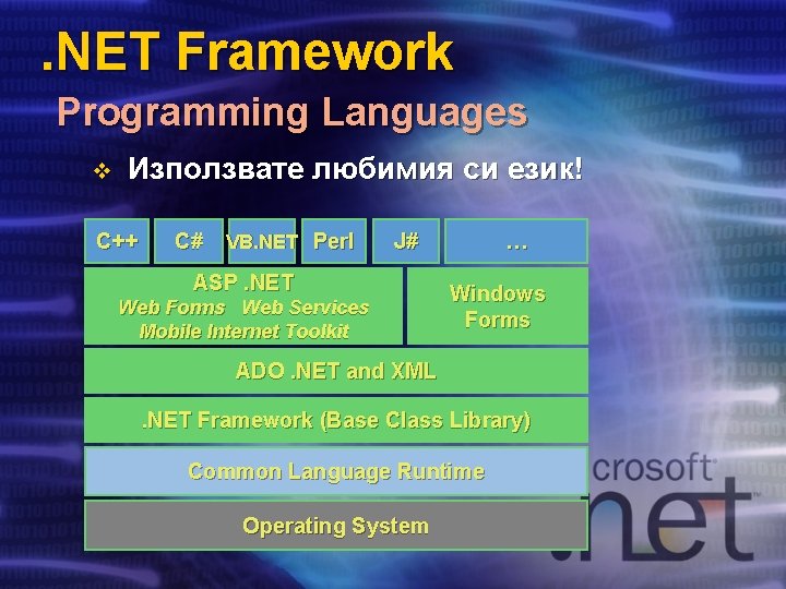 . NET Framework Programming Languages v Използвате любимия си език! C++ C# VB. NET