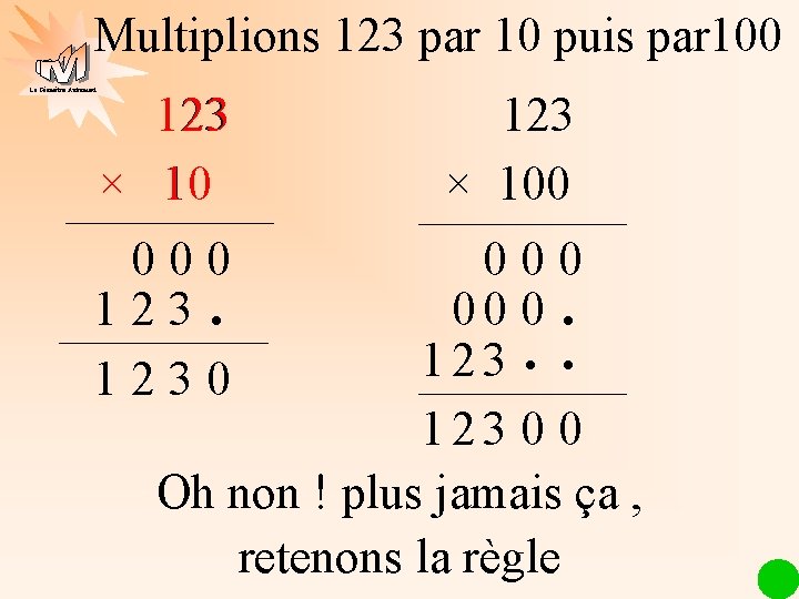 Multiplions 123 par 10 puis par 100 La Géométrie Autrement 1123 23 × 10