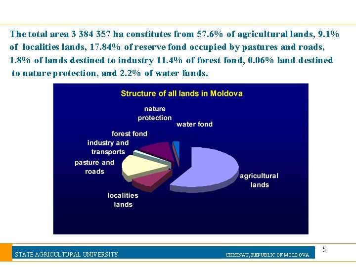 The total area 3 384 357 ha constitutes from 57. 6% of agricultural lands,