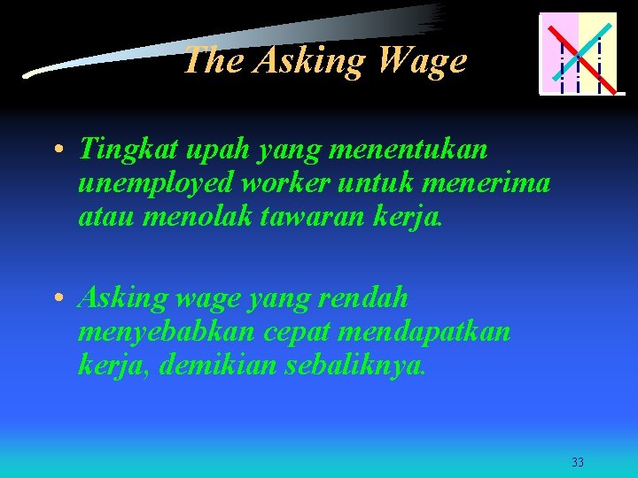 The Asking Wage • Tingkat upah yang menentukan unemployed worker untuk menerima atau menolak