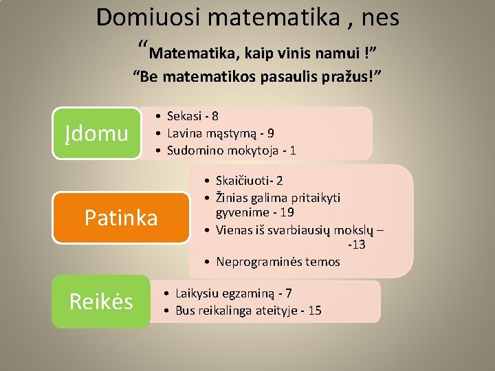 Domiuosi matematika , nes “Matematika, kaip vinis namui !” “Be matematikos pasaulis pražus!” Įdomu