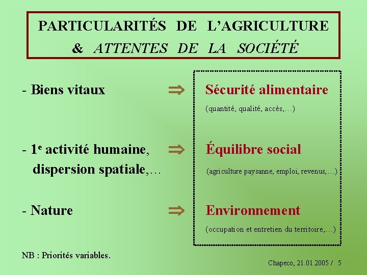 PARTICULARITÉS DE L’AGRICULTURE & ATTENTES DE LA SOCIÉTÉ - Biens vitaux Sécurité alimentaire (quantité,