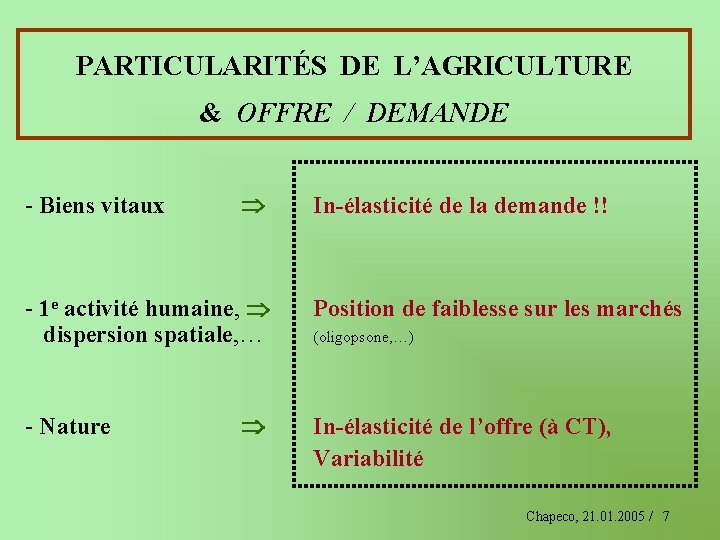 PARTICULARITÉS DE L’AGRICULTURE & OFFRE / DEMANDE - Biens vitaux - 1 e activité