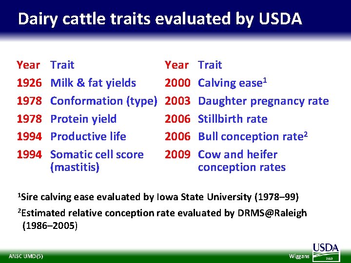 Dairy cattle traits evaluated by USDA Year 1926 1978 1994 Trait Milk & fat