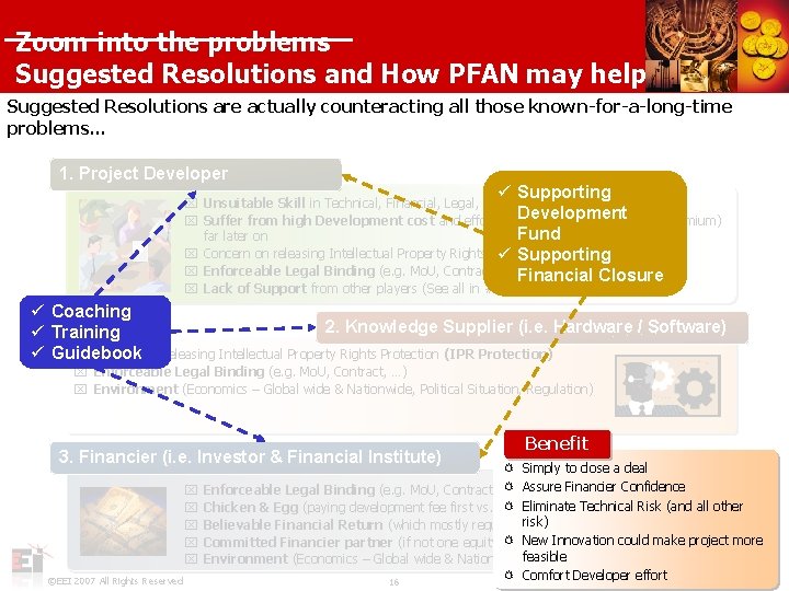 Zoom into the problems Suggested Resolutions and How PFAN may help Suggested Resolutions are