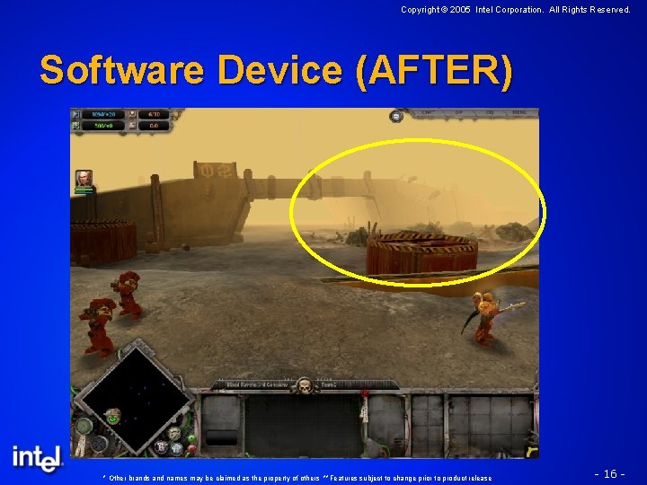 Copyright © 2005 Intel Corporation. All Rights Reserved. Software Device (AFTER) * Other brands