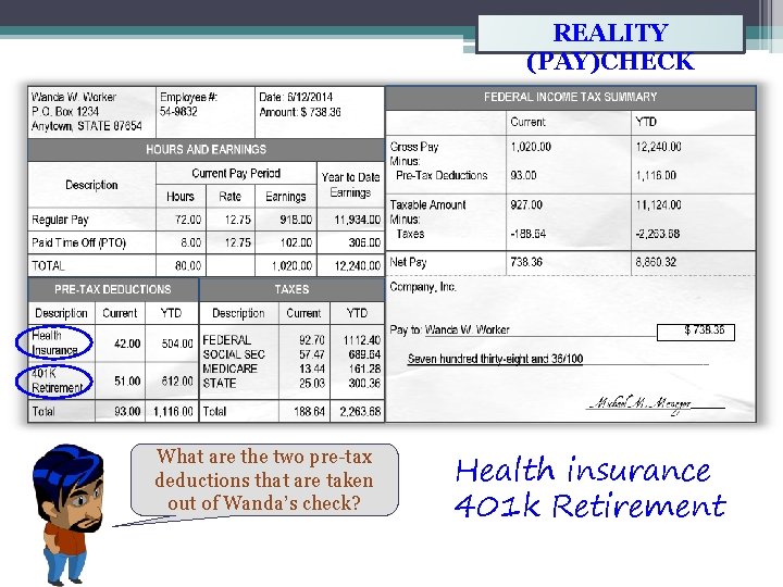 REALITY (PAY)CHECK What are the two pre-tax deductions that are taken out of Wanda’s