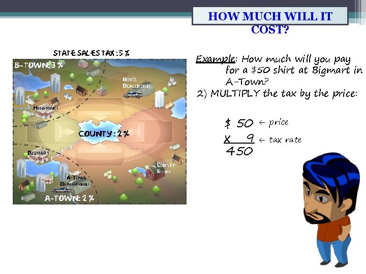HOW MUCH WILL IT COST? Example: How much will you pay for a $50