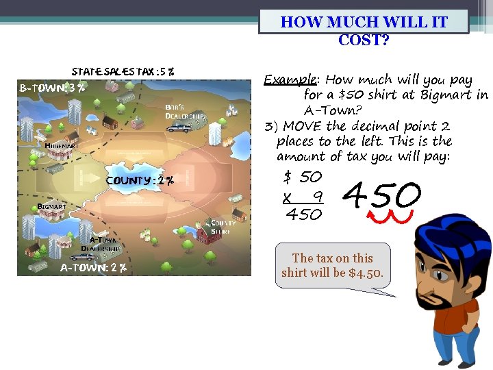 HOW MUCH WILL IT COST? Example: How much will you pay for a $50