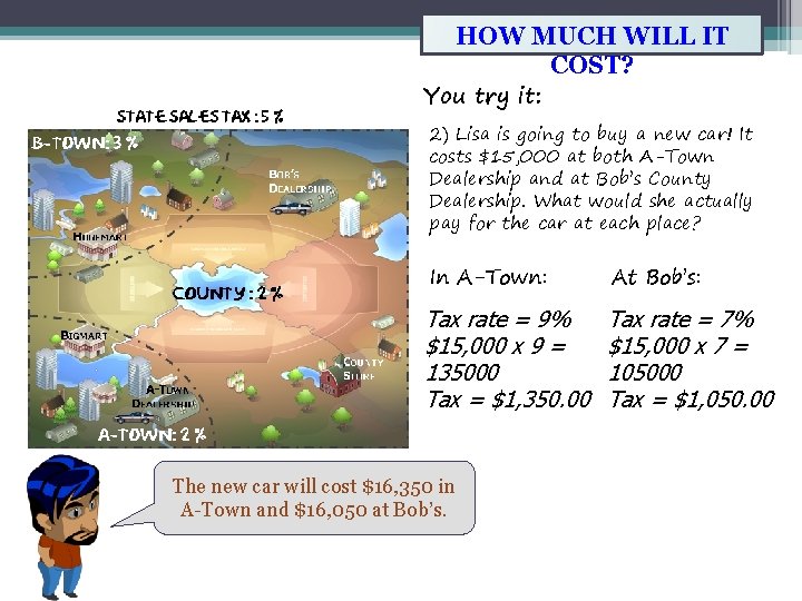 HOW MUCH WILL IT COST? You try it: 2) Lisa is going to buy