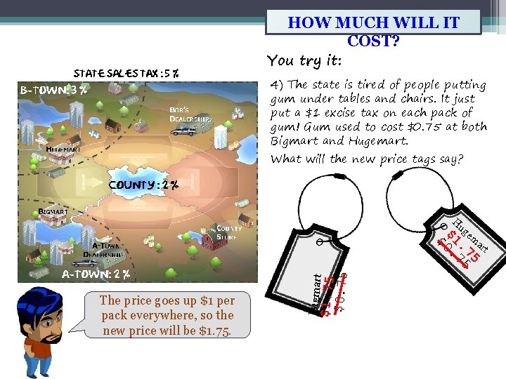 HOW MUCH WILL IT COST? You try it: 4) The state is tired of