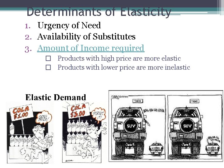 Determinants of Elasticity 1. Urgency of Need 2. Availability of Substitutes 3. Amount of