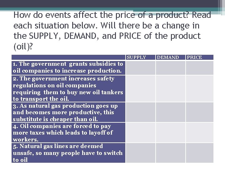 How do events affect the price of a product? Read each situation below. Will
