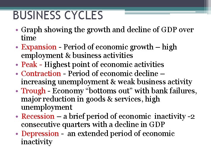 BUSINESS CYCLES • Graph showing the growth and decline of GDP over time •