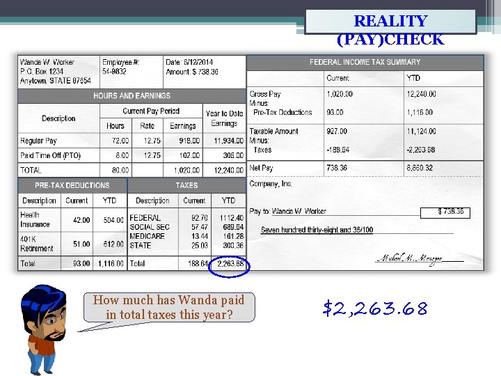 REALITY (PAY)CHECK How much has Wanda paid in total taxes this year? $2, 263.