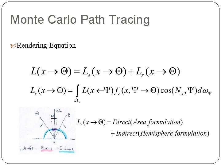 Monte Carlo Path Tracing Rendering Equation 