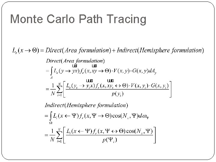 Monte Carlo Path Tracing 