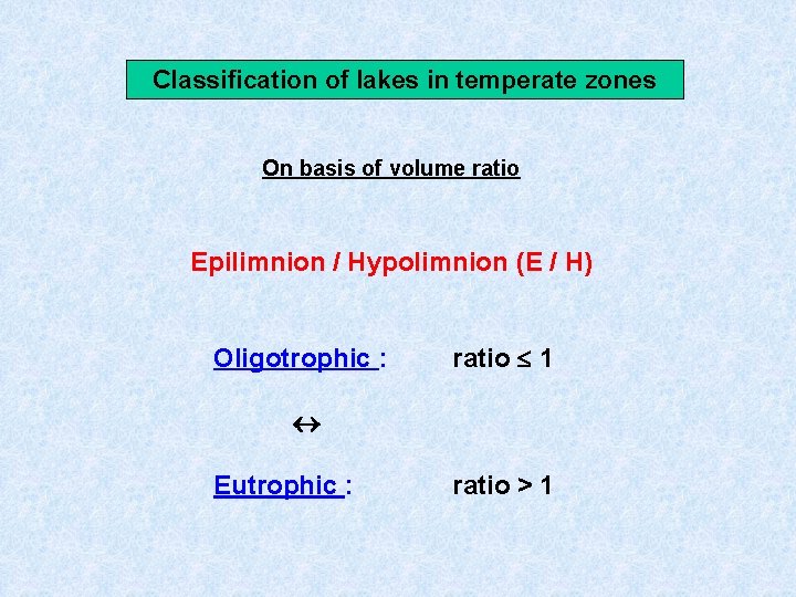 Classification of lakes in temperate zones On basis of volume ratio Epilimnion / Hypolimnion