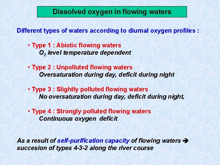 Dissolved oxygen in flowing waters Different types of waters according to diurnal oxygen profiles