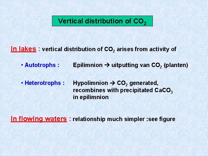 Vertical distribution of CO 2 In lakes : vertical distribution of CO 2 arises