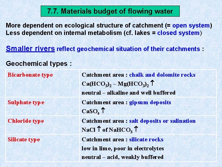 7. 7. Materials budget of flowing water More dependent on ecological structure of catchment