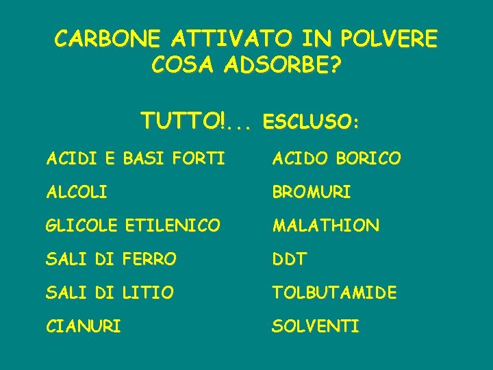 CARBONE ATTIVATO IN POLVERE COSA ADSORBE? TUTTO!. . . ESCLUSO: ACIDI E BASI FORTI