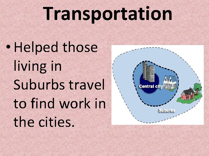 Transportation • Helped those living in Suburbs travel to find work in the cities. Transportation • Helped those living in Suburbs travel to find work in the cities.