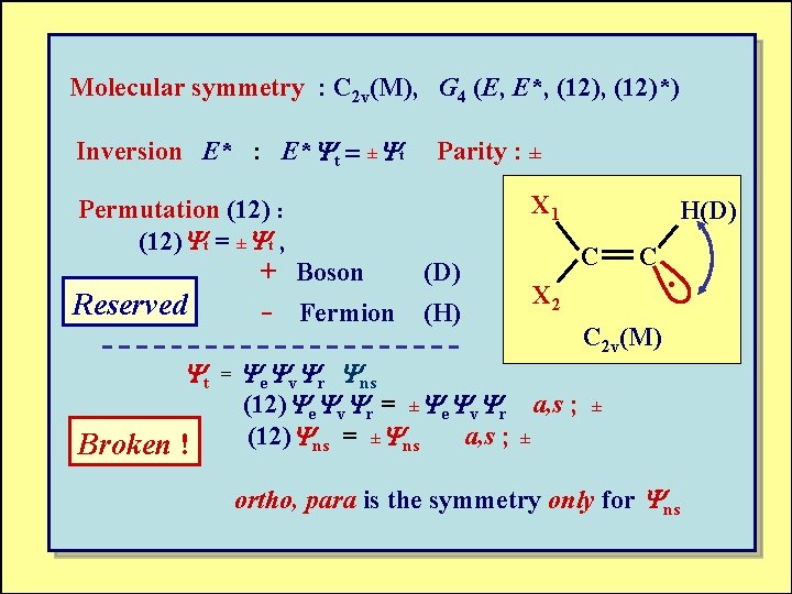Molecular symmetry : C 2 v(M), G 4 (E, E*, (12)*) Inversion E* :