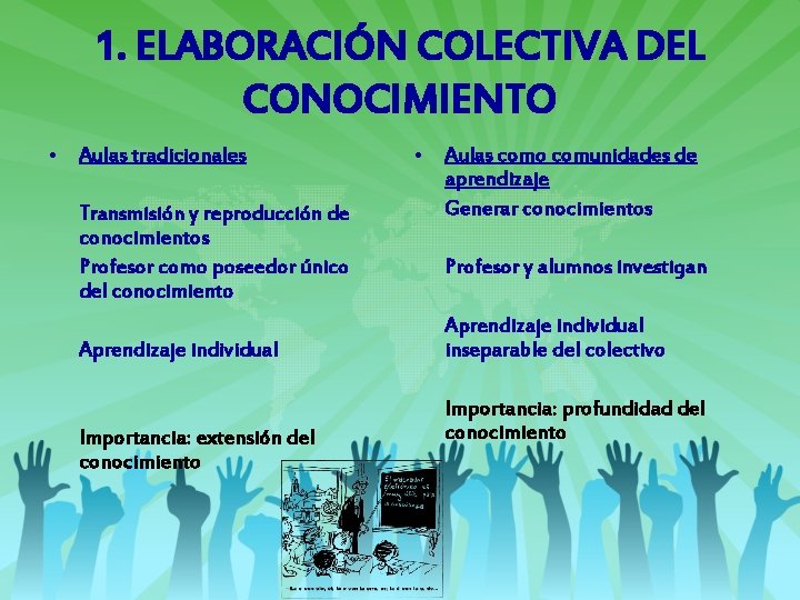 1. ELABORACIÓN COLECTIVA DEL CONOCIMIENTO • Aulas tradicionales Transmisión y reproducción de conocimientos Profesor 1. ELABORACIÓN COLECTIVA DEL CONOCIMIENTO • Aulas tradicionales Transmisión y reproducción de conocimientos Profesor