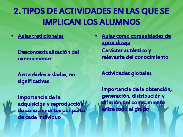 2. TIPOS DE ACTIVIDADES EN LAS QUE SE IMPLICAN LOS ALUMNOS • Aulas tradicionales 2. TIPOS DE ACTIVIDADES EN LAS QUE SE IMPLICAN LOS ALUMNOS • Aulas tradicionales