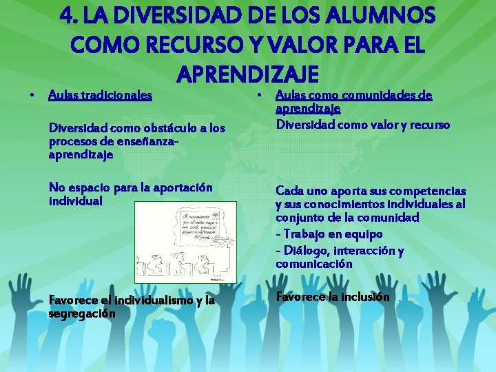 4. LA DIVERSIDAD DE LOS ALUMNOS COMO RECURSO Y VALOR PARA EL APRENDIZAJE • 4. LA DIVERSIDAD DE LOS ALUMNOS COMO RECURSO Y VALOR PARA EL APRENDIZAJE •
