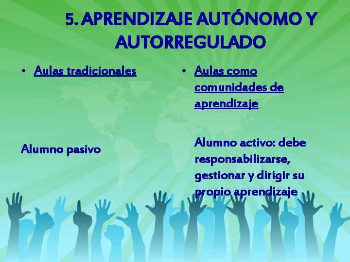 5. APRENDIZAJE AUTÓNOMO Y AUTORREGULADO • Aulas tradicionales Alumno pasivo • Aulas como comunidades 5. APRENDIZAJE AUTÓNOMO Y AUTORREGULADO • Aulas tradicionales Alumno pasivo • Aulas como comunidades