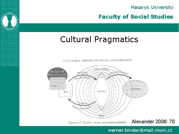 Masaryk University Faculty of Social Studies Cultural Pragmatics Alexander 2006: 70 werner. binder@mail. muni.
