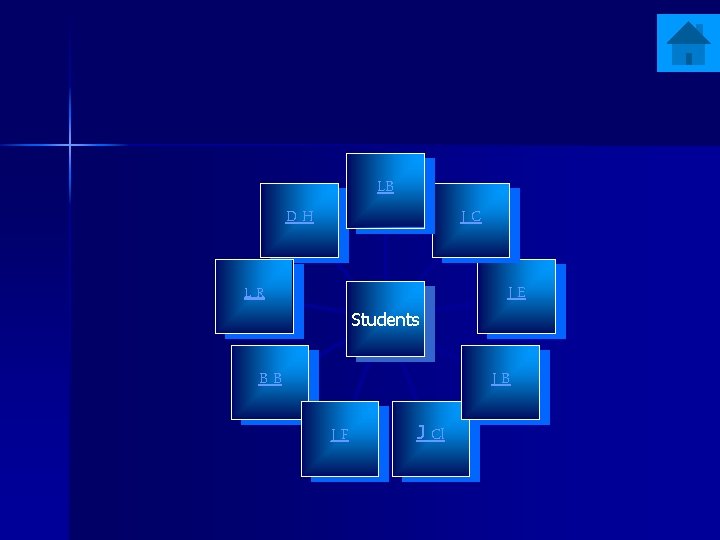 LB DH JC LR Students BB JE JB JF J Cl 