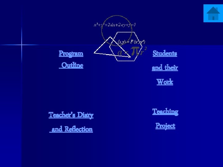 Program Outline Students and their Work Teacher’s Diary and Reflection Teaching Project 