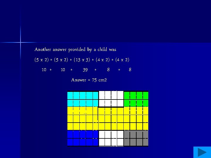 Another answer provided by a child was (5 x 2) + (13 x 3)