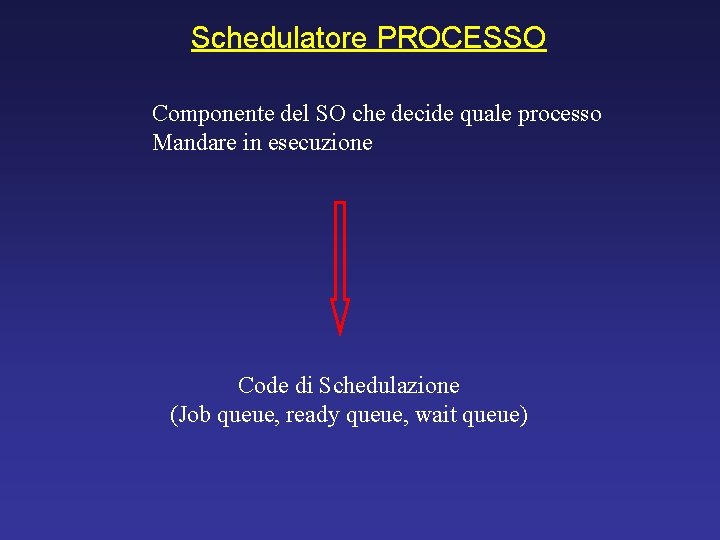 Schedulatore PROCESSO Componente del SO che decide quale processo Mandare in esecuzione Code di