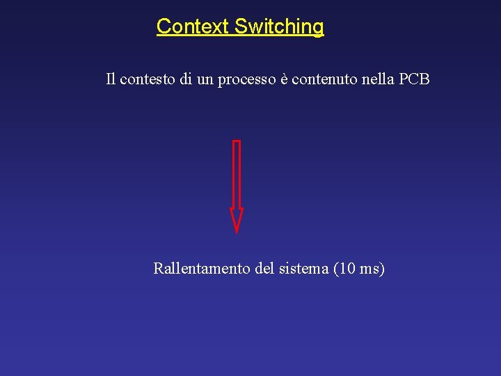 Context Switching Il contesto di un processo è contenuto nella PCB Rallentamento del sistema