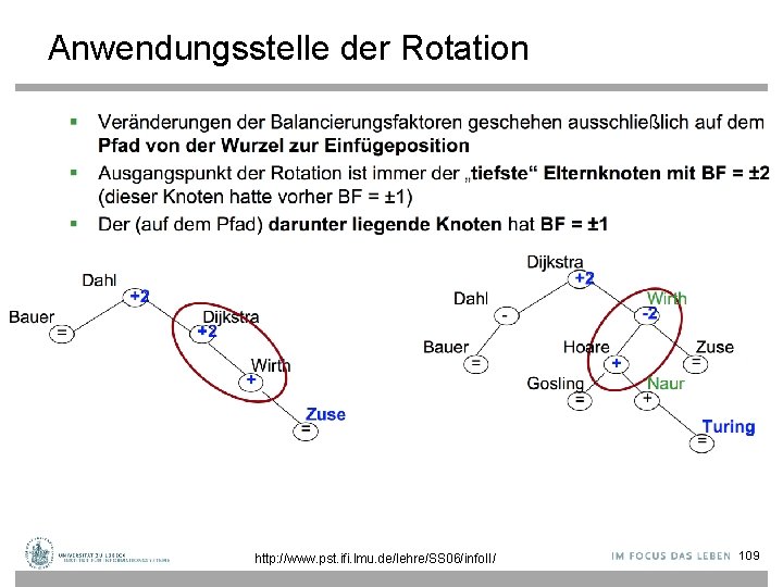Anwendungsstelle der Rotation http: //www. pst. ifi. lmu. de/lehre/SS 06/info. II/ 109 